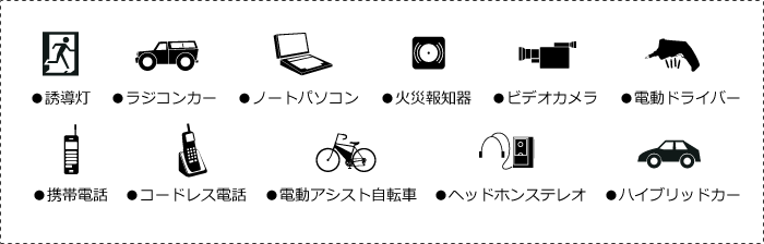 電池リサイクル事業